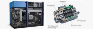 rotary screw air compressor sales sydney
