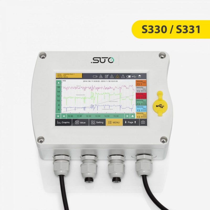 Suto S330 Display and Data Logger, panel version, 2 digital inputs, Ethernet, RS-485, USB